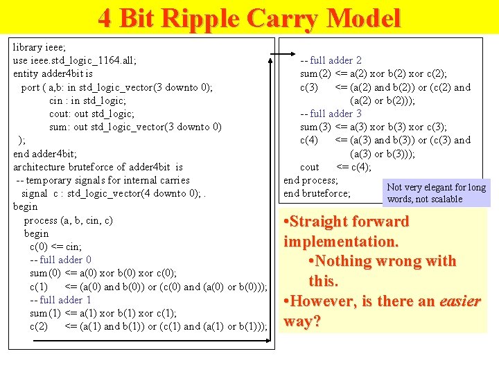 4 Bit Ripple Carry Model library ieee; use ieee. std_logic_1164. all; entity adder 4 4 Bit Ripple Carry Model library ieee; use ieee. std_logic_1164. all; entity adder 4