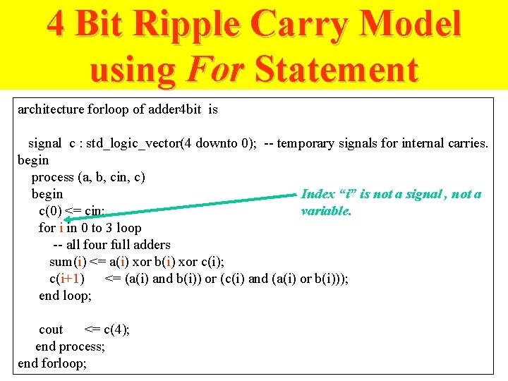 4 Bit Ripple Carry Model using For Statement architecture forloop of adder 4 bit 4 Bit Ripple Carry Model using For Statement architecture forloop of adder 4 bit