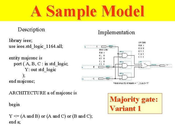 A Sample Model Description Implementation library ieee; use ieee. std_logic_1164. all; entity majconc is A Sample Model Description Implementation library ieee; use ieee. std_logic_1164. all; entity majconc is