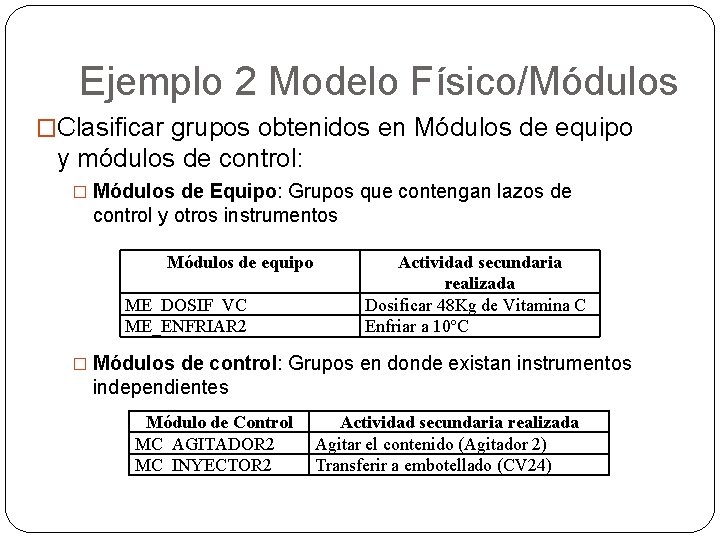 Ejemplo 2 Modelo Físico/Módulos �Clasificar grupos obtenidos en Módulos de equipo y módulos de