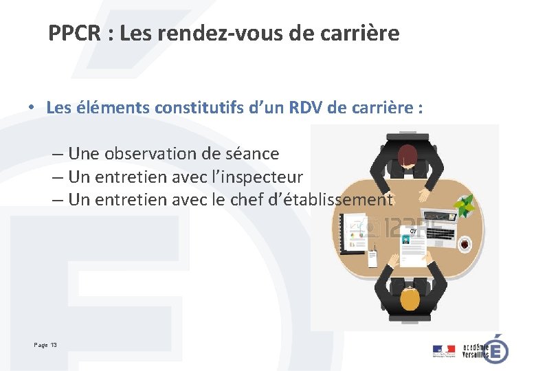 PPCR : Les rendez-vous de carrière • Les éléments constitutifs d’un RDV de carrière