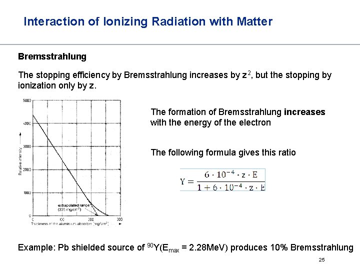 Interaction of Ionizing Radiation with Matter Bremsstrahlung The stopping efficiency by Bremsstrahlung increases by