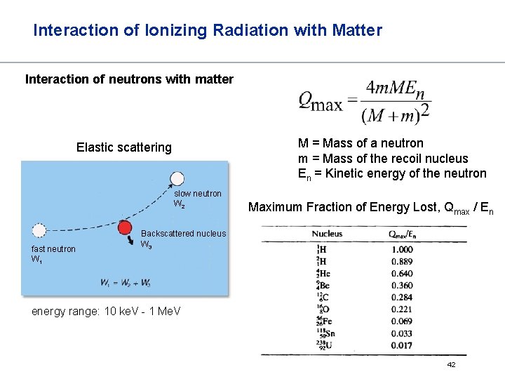Interaction of Ionizing Radiation with Matter Interaction of neutrons with matter M = Mass