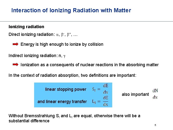 Interaction of Ionizing Radiation with Matter Ionizing radiation Direct ionizing radiation: a, b-, b+,