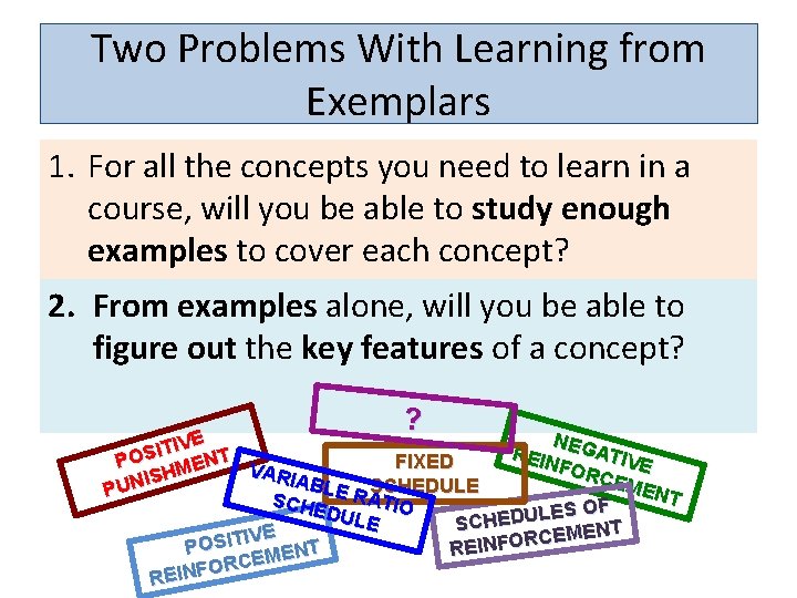 Two Problems With Learning from Exemplars 1. For all the concepts you need to