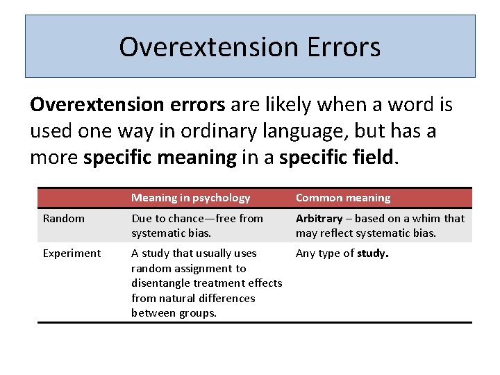 Overextension Errors Overextension errors are likely when a word is used one way in