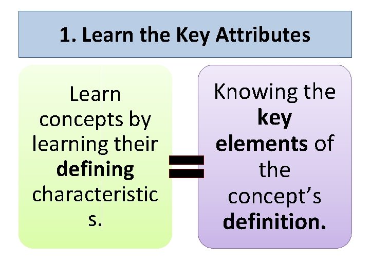 1. Learn the Key Attributes Learn concepts by learning their defining characteristic s. Knowing