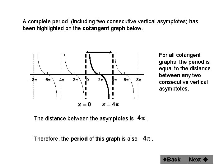 A complete period (including two consecutive vertical asymptotes) has been highlighted on the cotangent