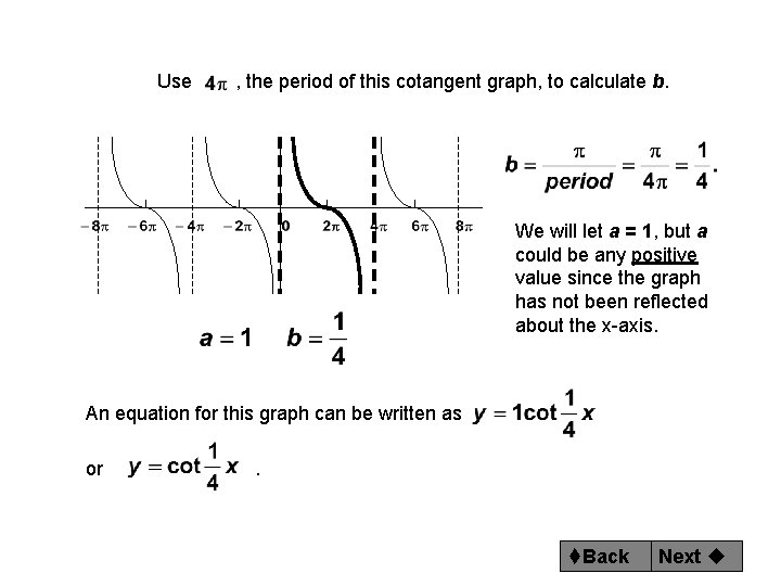 Use , the period of this cotangent graph, to calculate b. We will let