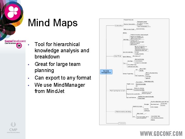 Mind Maps • • Tool for hierarchical knowledge analysis and breakdown Great for large