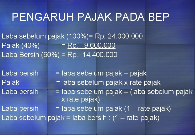 PENGARUH PAJAK PADA BEP Laba sebelum pajak (100%)= Rp. 24. 000 Pajak (40%) =