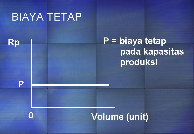 BIAYA TETAP P = biaya tetap pada kapasitas produksi Rp P 0 Volume (unit)