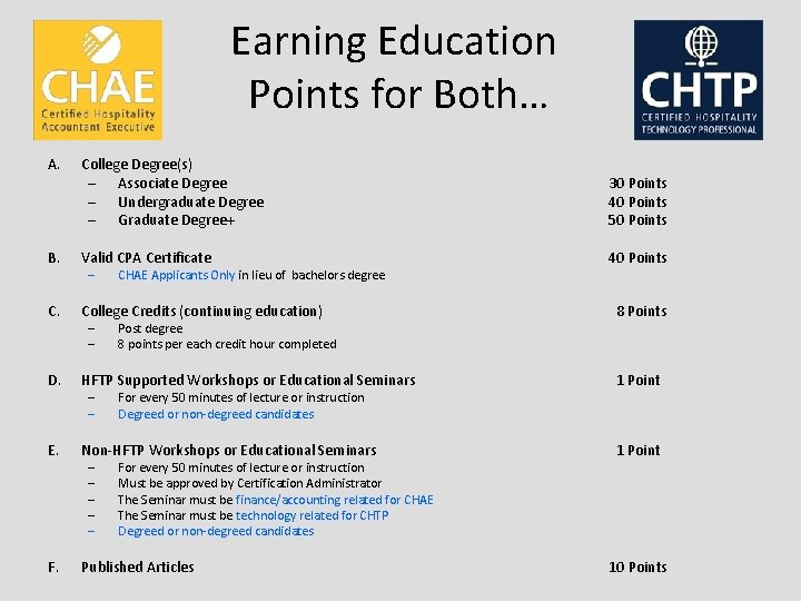 Earning Education Points for Both… A. College Degree(s) – Associate Degree – Undergraduate Degree
