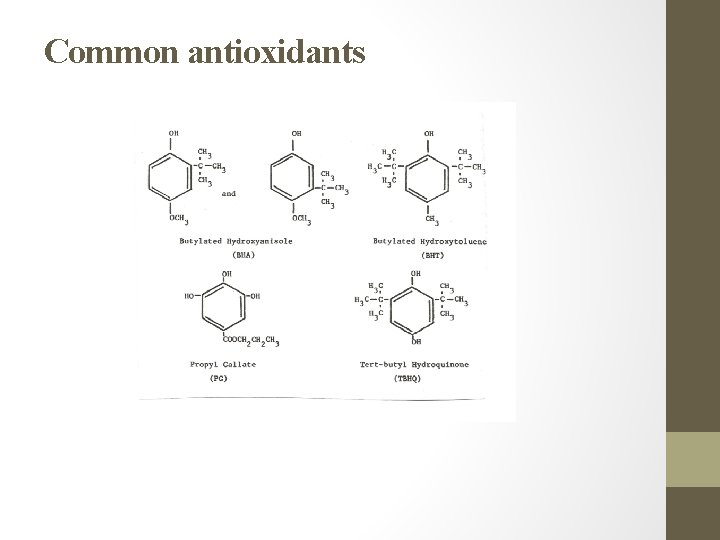 Common antioxidants 