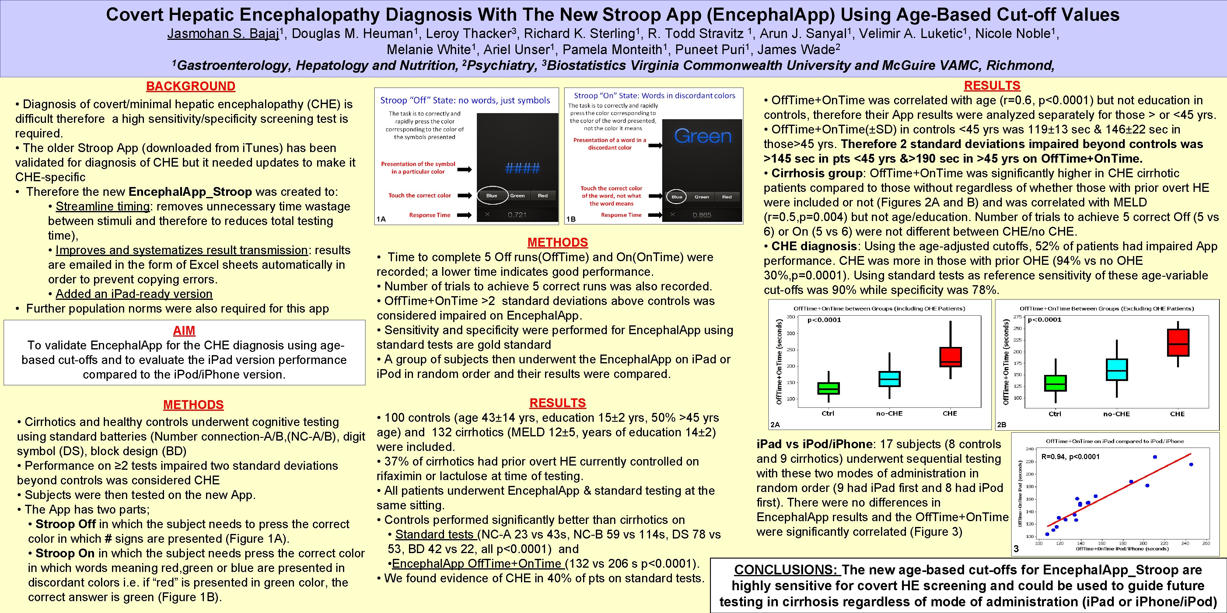 Covert Hepatic Encephalopathy Diagnosis With The New Stroop App (Encephal. App) Using Age-Based Cut-off