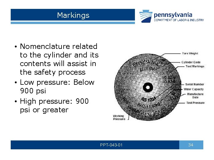 Markings • Nomenclature related to the cylinder and its contents will assist in the