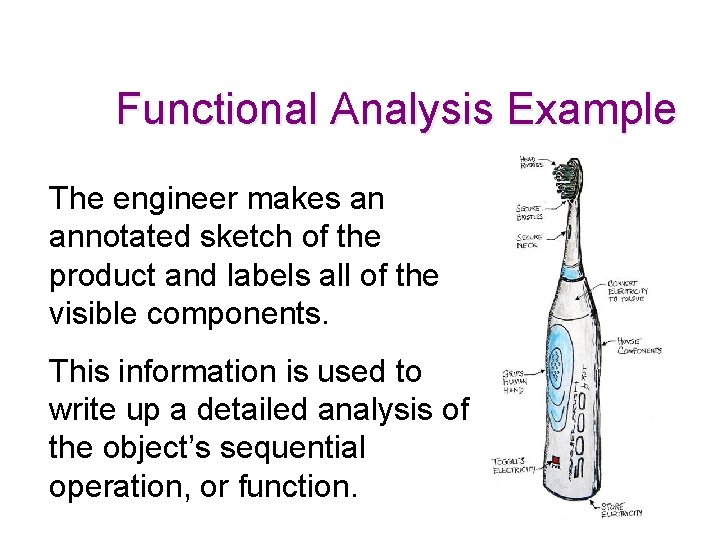 Functional Analysis Example The engineer makes an annotated sketch of the product and labels