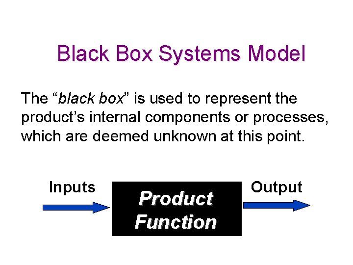 Black Box Systems Model The “black box” is used to represent the product’s internal
