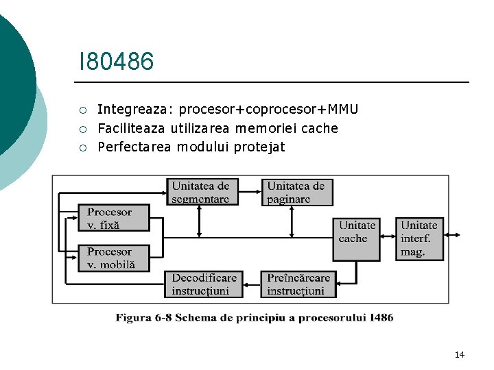 I 80486 ¡ ¡ ¡ Integreaza: procesor+coprocesor+MMU Faciliteaza utilizarea memoriei cache Perfectarea modului protejat