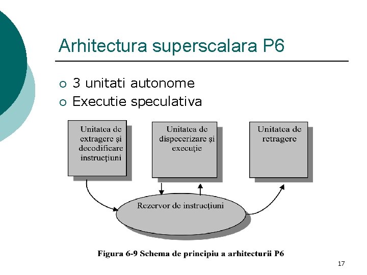 Arhitectura superscalara P 6 ¡ ¡ 3 unitati autonome Executie speculativa 17 