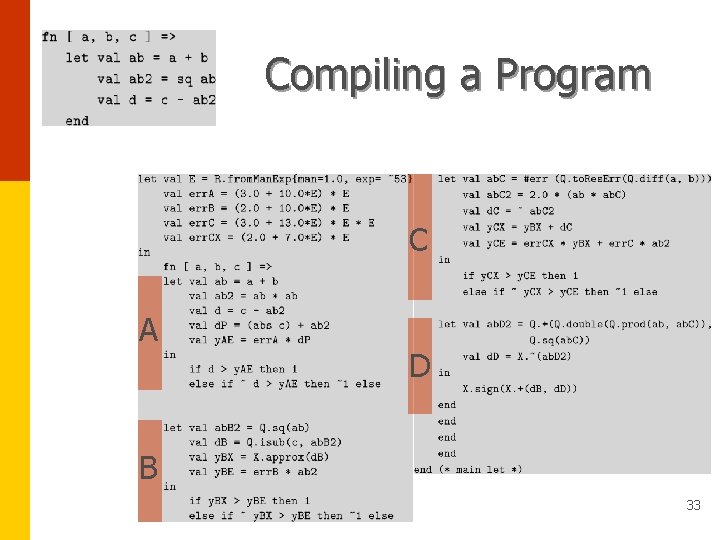Compiling a Program C A D B 33 