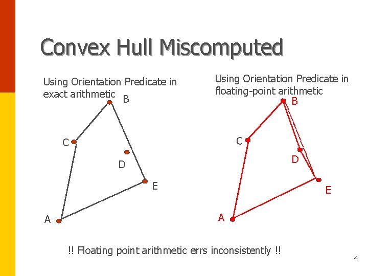 Convex Hull Miscomputed Using Orientation Predicate in exact arithmetic B Using Orientation Predicate in