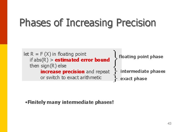 Phases of Increasing Precision let R = F (X) in floating point if abs(R)