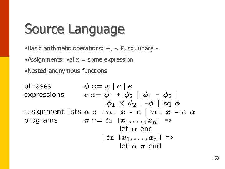 Source Language • Basic arithmetic operations: +, -, £, sq, unary • Assignments: val