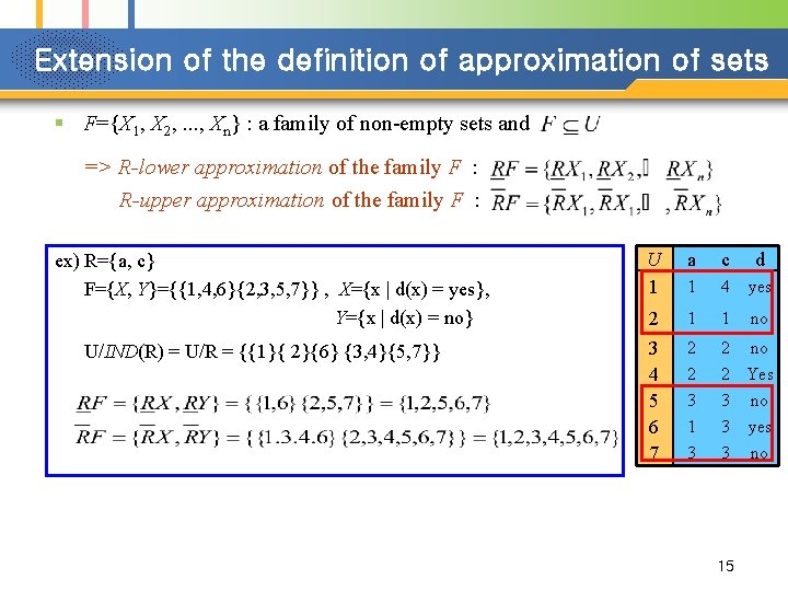 Extension of the definition of approximation of sets § F={X 1, X 2, .