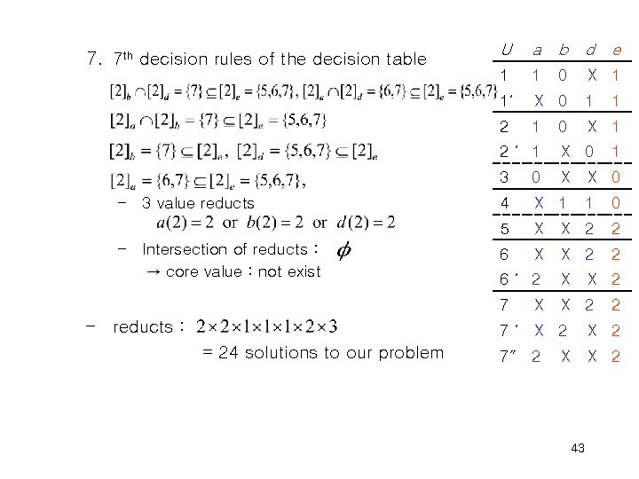 7. 7 th decision rules of the decision table – 3 value reducts –