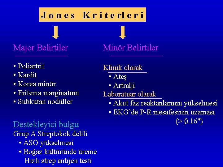 J o n e s K r i t e rl e r i