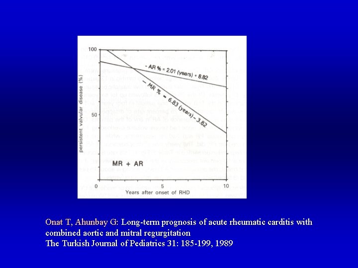 Onat T, Ahunbay G: Long-term prognosis of acute rheumatic carditis with combined aortic and