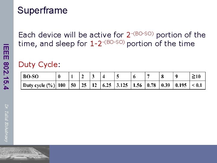 Superframe IEEE 802. 15. 4 Each device will be active for 2 -(BO-SO) portion