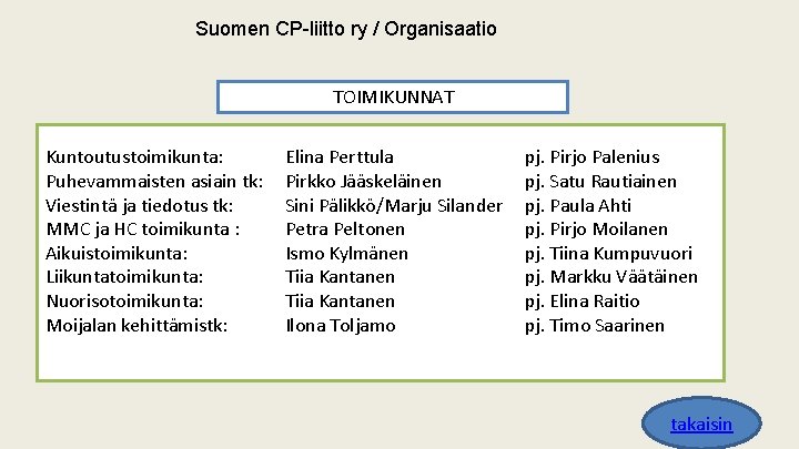 Suomen CP-liitto ry / Organisaatio TOIMIKUNNAT Kuntoutustoimikunta: Puhevammaisten asiain tk: Viestintä ja tiedotus tk: Suomen CP-liitto ry / Organisaatio TOIMIKUNNAT Kuntoutustoimikunta: Puhevammaisten asiain tk: Viestintä ja tiedotus tk: