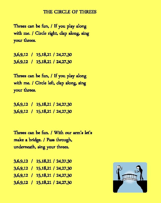 THE CIRCLE OF THREES Threes can be fun, / If you play along with