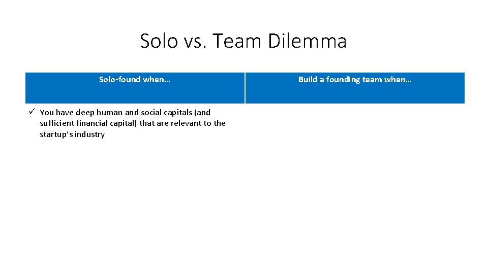 Solo vs. Team Dilemma Solo-found when… ü You have deep human and social capitals