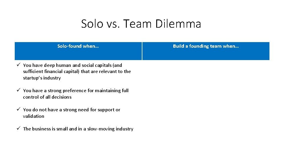 Solo vs. Team Dilemma Solo-found when… ü You have deep human and social capitals