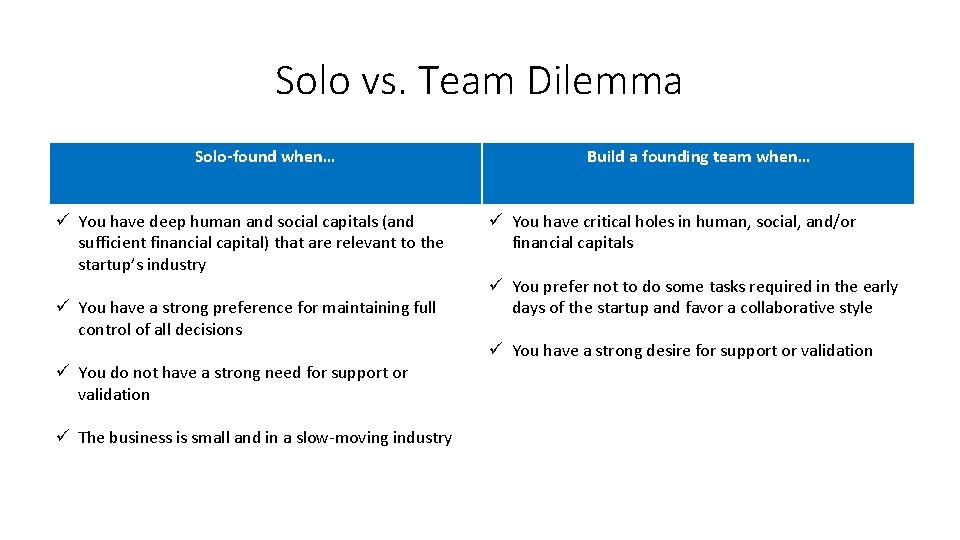 Solo vs. Team Dilemma Solo-found when… ü You have deep human and social capitals