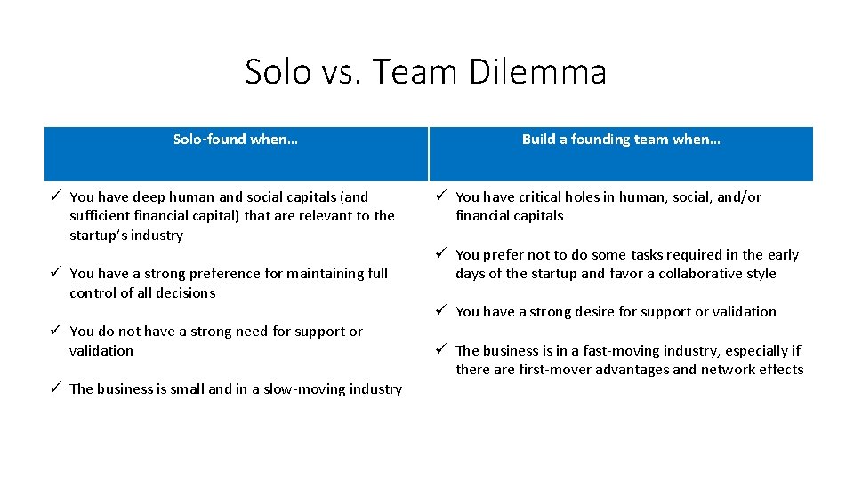 Solo vs. Team Dilemma Solo-found when… ü You have deep human and social capitals