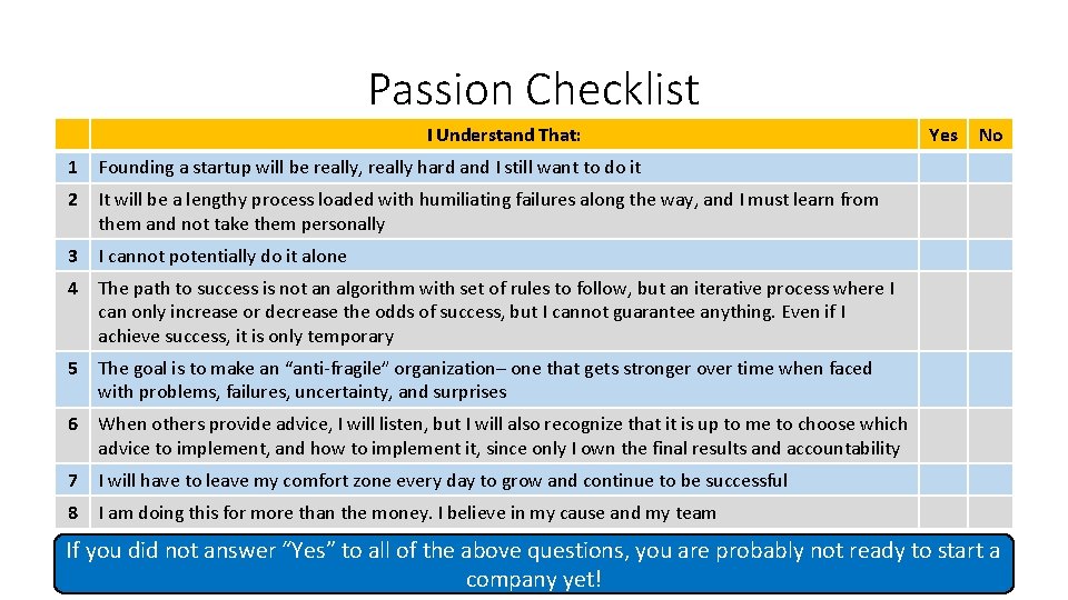 Passion Checklist I Understand That: 1 Founding a startup will be really, really hard