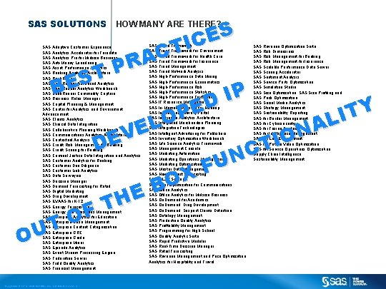 S E C I T C RA P T S E B P I