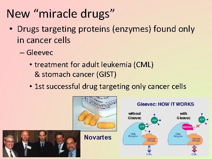 New “miracle drugs” • Drugs targeting proteins (enzymes) found only in cancer cells –