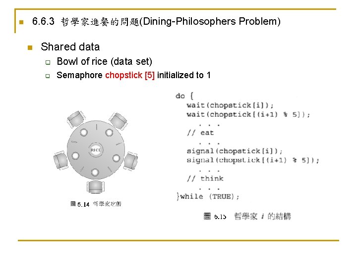 n 6. 6. 3 哲學家進餐的問題(Dining-Philosophers Problem) n Shared data q Bowl of rice (data