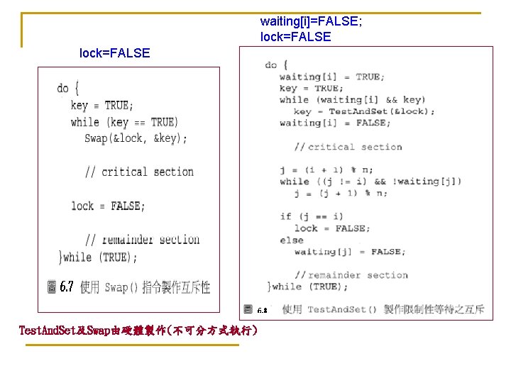 waiting[i]=FALSE; lock=FALSE Test. And. Set及Swap由硬體製作(不可分方式執行) 