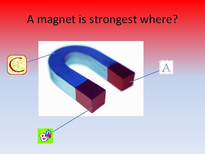 A magnet is strongest where? 