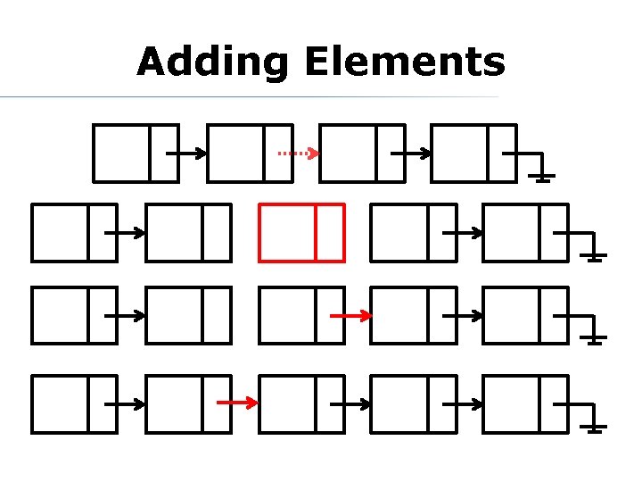 Adding Elements 