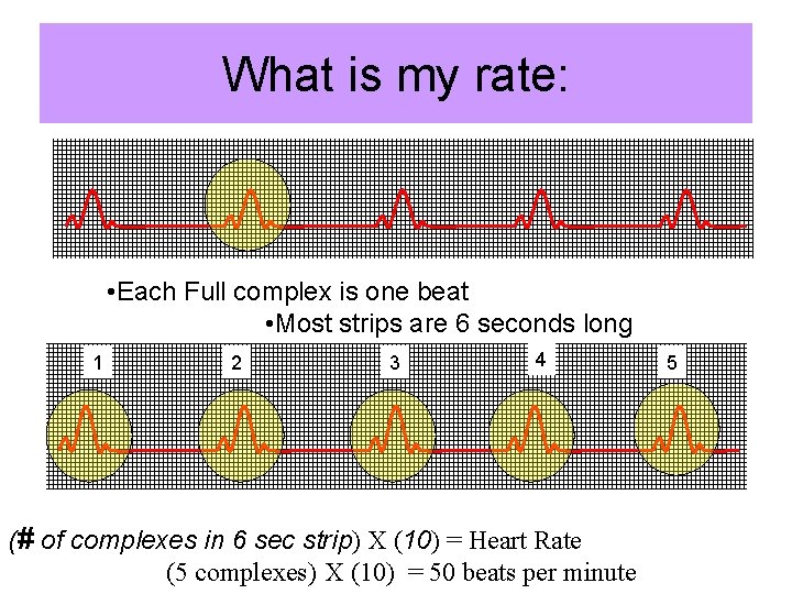 What is my rate: • Each Full complex is one beat • Most strips