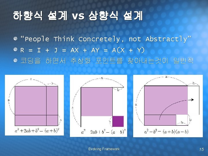 하향식 설계 vs 상향식 설계 “People Think Concretely, not Abstractly” R = I +