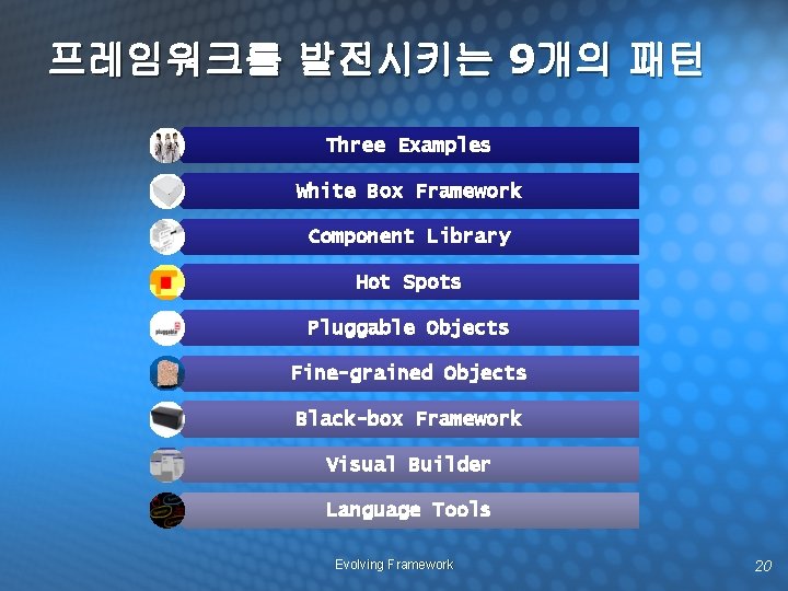 프레임워크를 발전시키는 9개의 패턴 Three Examples White Box Framework Component Library Hot Spots Pluggable
