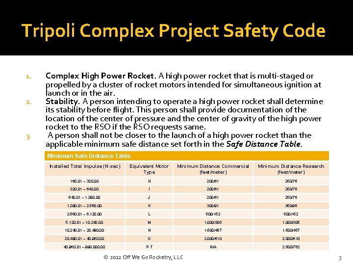 Tripoli Complex Project Safety Code 1. 2. 3. Complex High Power Rocket. A high